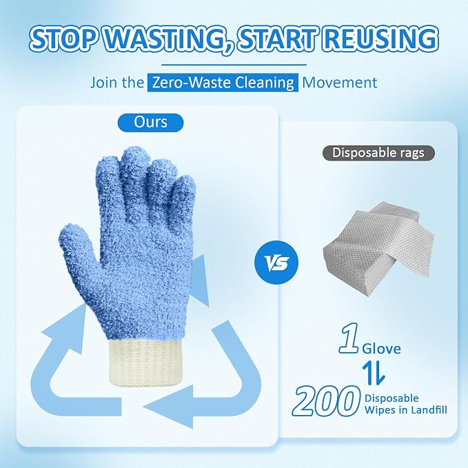 MIG4U Microfiber Dusting Gloves House Cleaning Glove - Image 7