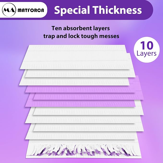 10 Pack Swiffer Power Mop Refills – Disposable Wet Mop Pads - Image 3