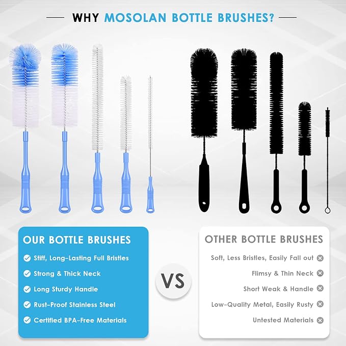 Bottle Brush Cleaner 5 Pack - Image 3