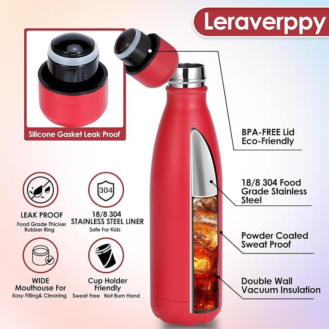 25oz Cola-Bottle Shaped Stainless Steel Leak-proof Water Bottle, Double Wall - Image 4