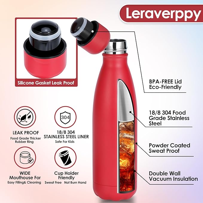 25oz Cola-Bottle Shaped Stainless Steel Leak-proof Water Bottle, Double Wall - Image 4