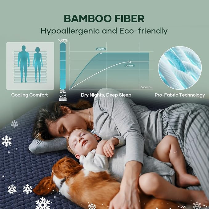 OhGeni 100% Waterproof Mattress Protector, Twin Size Mattress Pad, Fits 6"-20" - Image 3