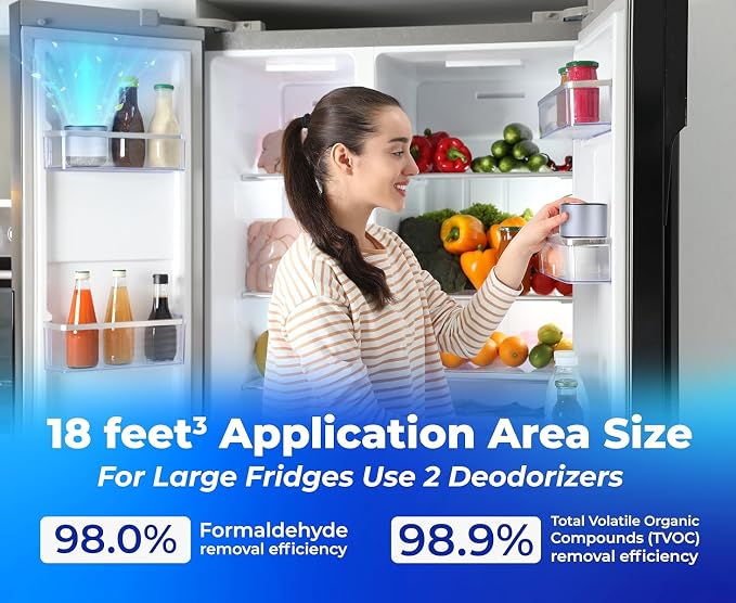 Refrigerator Deodorizer - Image 4