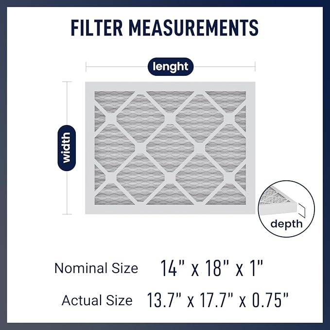 14x18x1 MERV 8 Air Filters 6-Pack – 13.7" x 17.7" x 0.75" – HVAC, AC & Furnace - Image 2