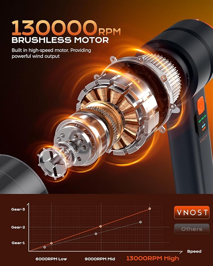Car Vacuum Portable Cordless, Handheld Vacuum Cordless - Image 3