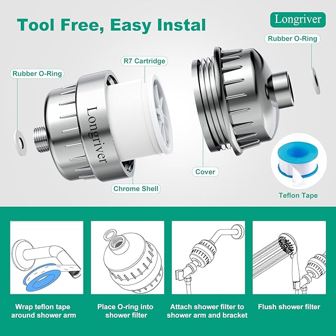 R7 Shower Filter with 3 Replacement Cartridge High Put Shower Water Filter - Image 8