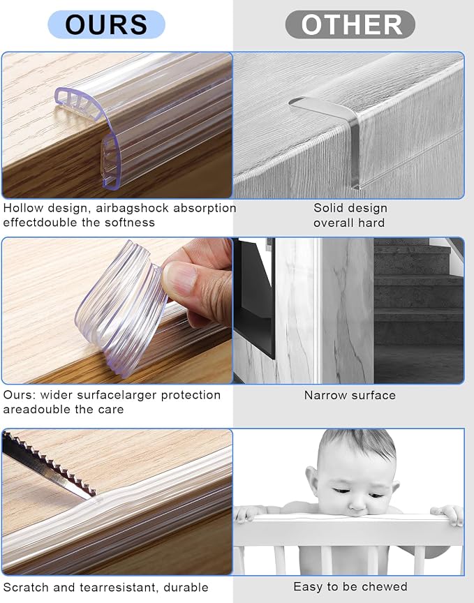 Baby Proofing, 16.4ft Silicone Soft Corner Protectors - Image 3
