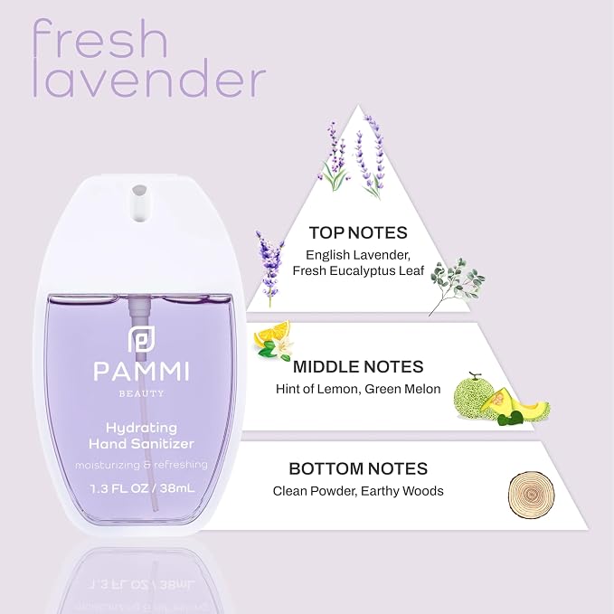 PAMMI Power Mist Hydrating Hand Sanitizer Spray, Portable Travel Size Pocket - Image 2