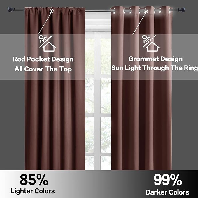 RYB HOME Small Curtains Blackout - Image 5