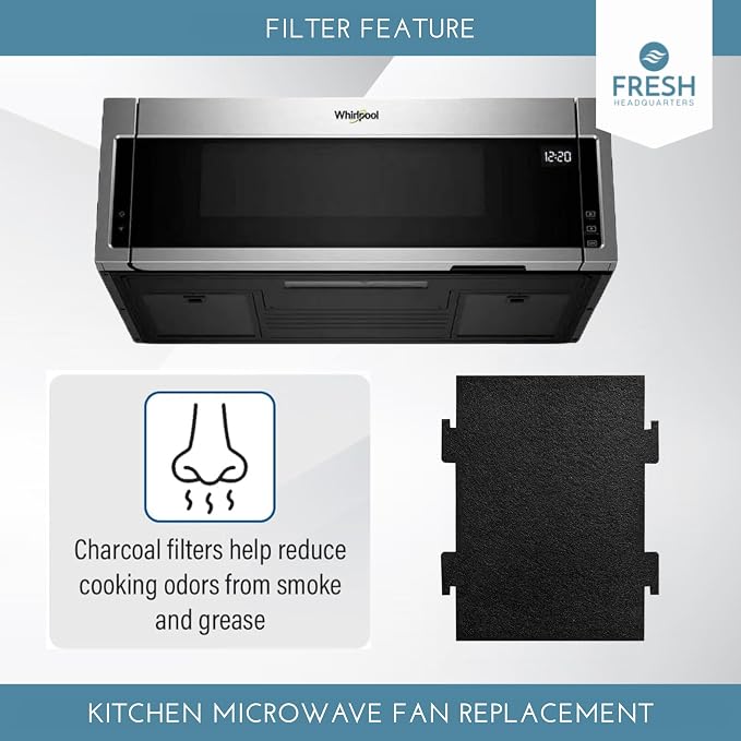 2-Pack Notched Activated Carbon Charcoal Microwave Hood Filters - Image 3