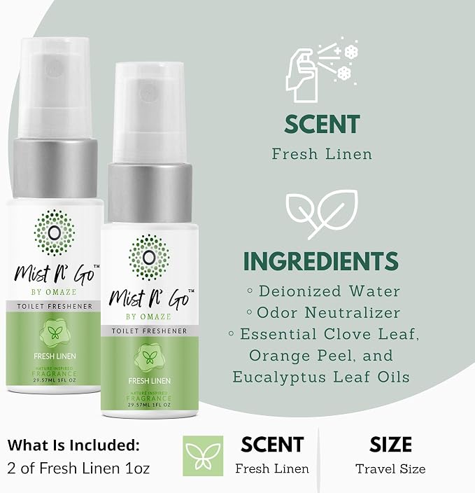 Mist N' Go by Omaze Travel Bathroom Spray - Image 2