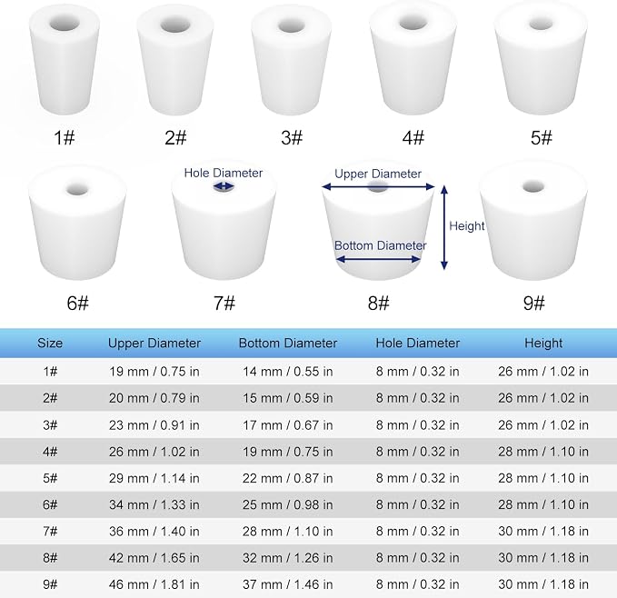 Labasics 5-Pack 6# Single-Hole Silicone Stoppers, Durable and Reusable Silicone - Image 2