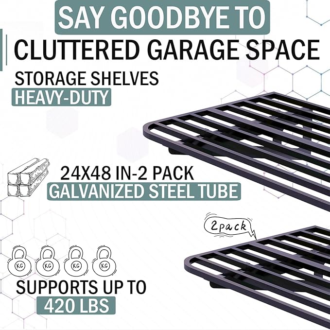 2-Pack 2x4ft Garage Wall Shelving, 2 Shelf Total 8 ft Garage Wall Storage - Image 3