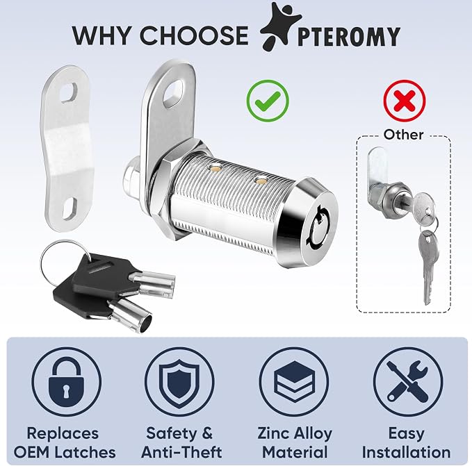 PTEROMY 2 Pack Cabinet Locks - Image 2