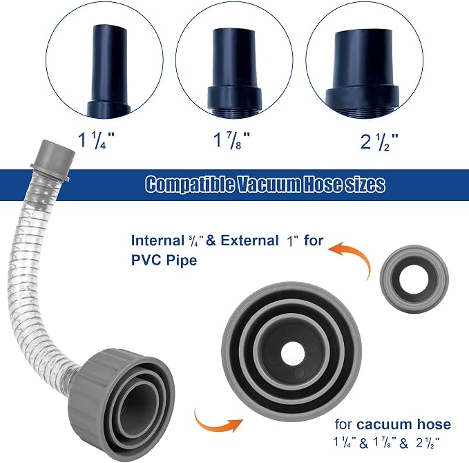 Wet Vac Attachment A/C Drain Lines Cleaner Tool, AC Drain Line Vacuum Adapter - Image 2