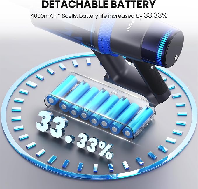 V25 Cordless Vacuum Cleaner, 680W 60Kpa Powerful Stick Vacuum - Image 5