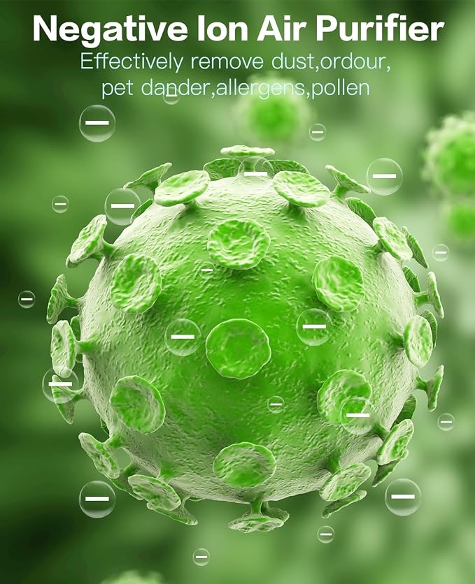 Plug-In air ionizer for Home, Negative Ion Air Quiet Air ionizer Freshener for - Image 3