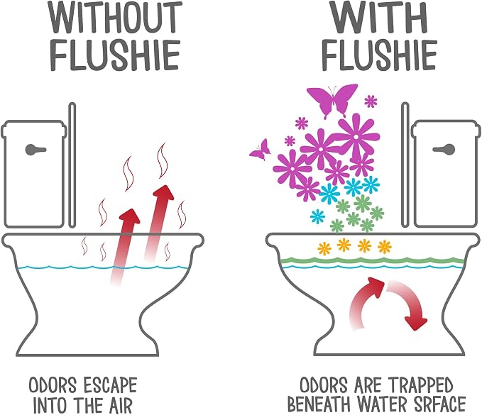 Flushie Pre-Toilet Spray 16 oz Lavender Rain Scent Bathroom Spray 16-Ounce Pump - Image 2