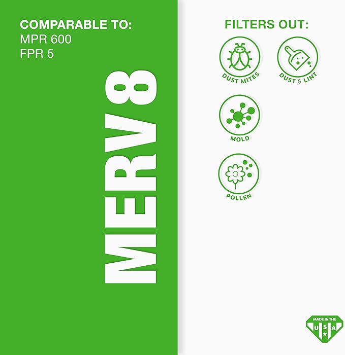 Aerostar 10x12x1 MERV 8-6 Count - Image 3