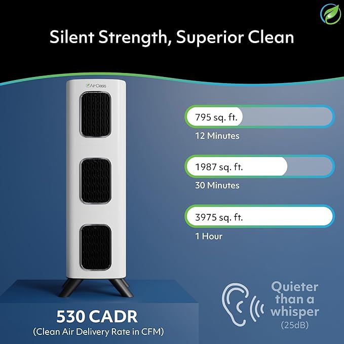 Air Oasis iAdapt 2.0 H13 HEPA Filter Air Purifier | Whole Home Healthy Air - Image 4