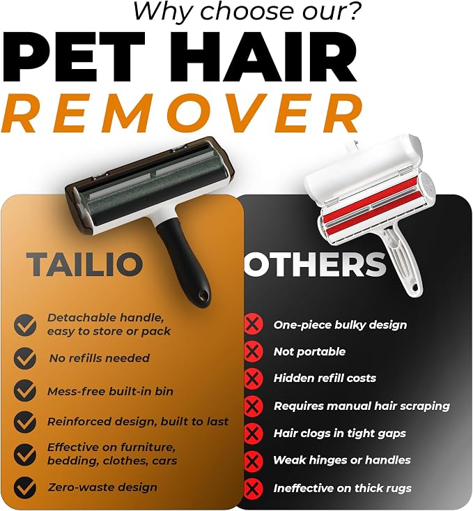 Pet Hair Remover with Fur Collector - Image 2