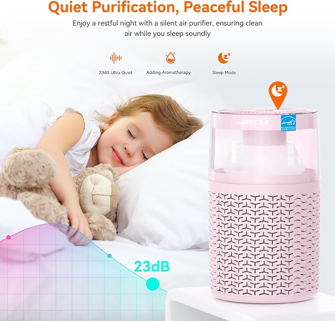 AIRROMI Air Purifiers for Bedroom Home, Activated Carbon Filter Cleaner - Image 8