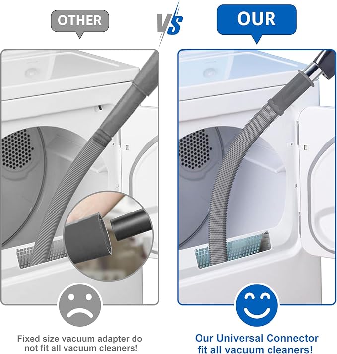 Sealegend Upgrade Dryer Vent Cleaner Kit Vacuum Hose Attachment Compatible - Image 2