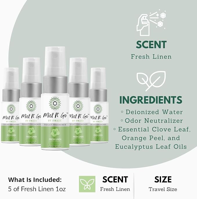 Mist N' Go by Omaze Travel Bathroom Spray - Image 2