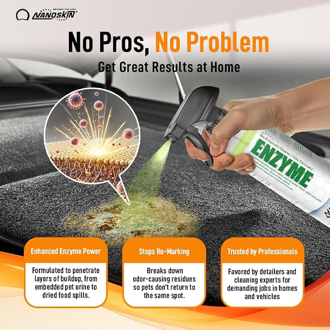Nanoskin ENZYME Multi-Purpose Cleaner & Odor Eliminator 16 Oz. - Image 6