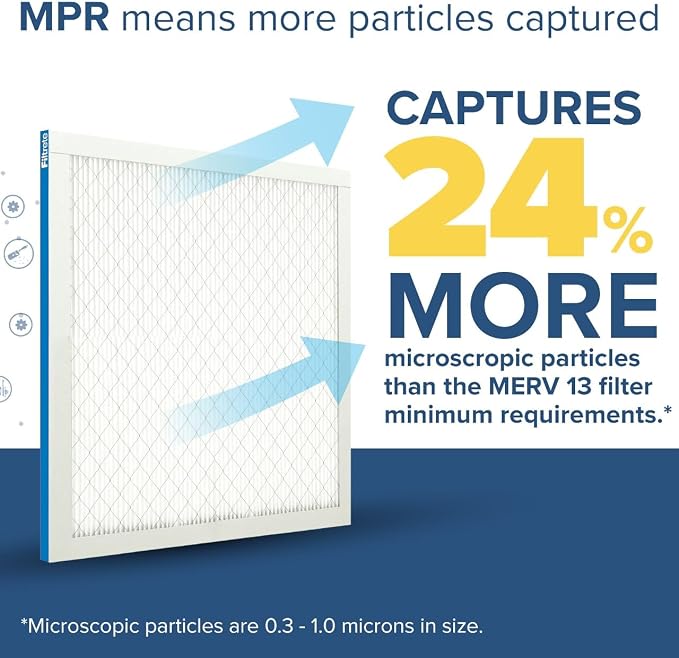 Filtrete 10x20x1 AC Furnace Air Filter, MERV 13, MPR 1900, Premium Allergen - Image 4