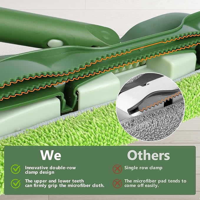 Microfiber Mops for Floor Cleaning, Masthome Professional Floor Mops - Image 3