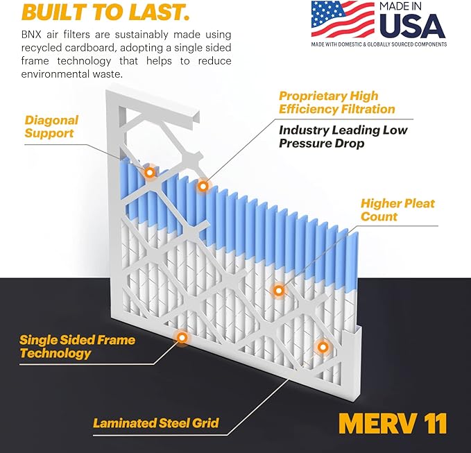 BNX TruFilter 16x20x1 Air Filter MERV 11 - Image 4