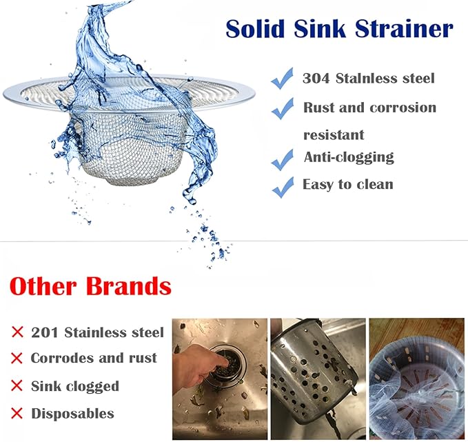 2 pcs Heavy Duty Stainless Steel Slop Basket Filter Trap, 2.75" Top / 1" Mesh - Image 4