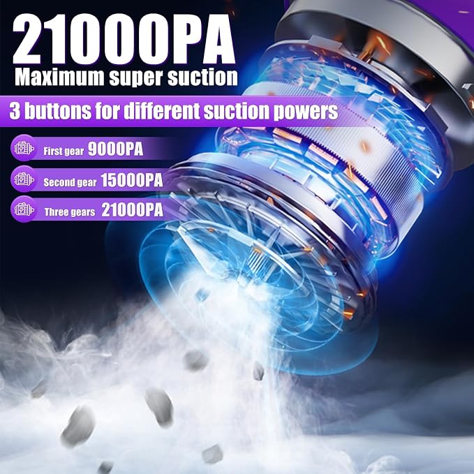 Mini Cordless Handheld Car Vacuum Cleaner/Air Duster/Blower/Hand Pump, 21000 PA - Image 2
