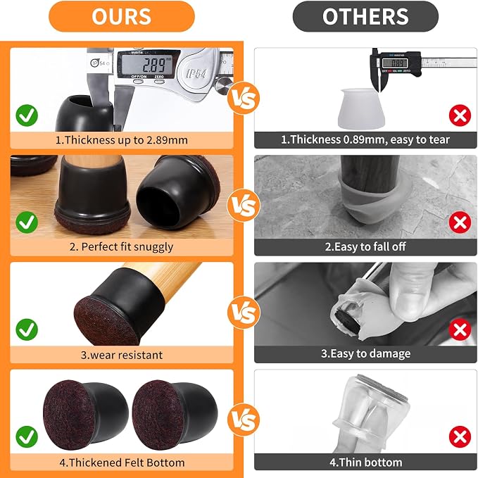 Ezprotekt 8 Pcs Extra Large Chair Leg Protectors - Image 4