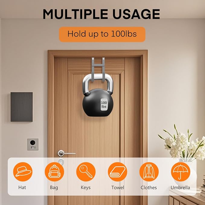 FYY Over The Door Hooks - Image 4