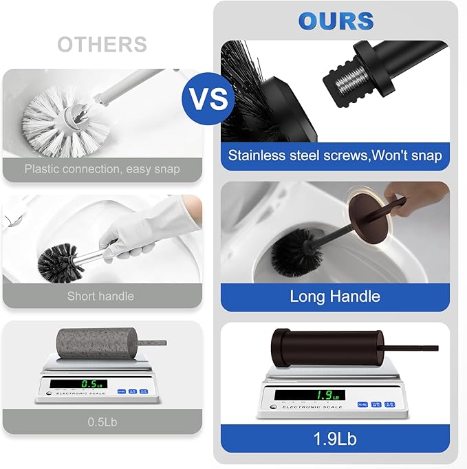 Toilet Brush and Holder Set: 304 Stainless Steel Heavy Duty Toilet Bowl Brush - Image 6