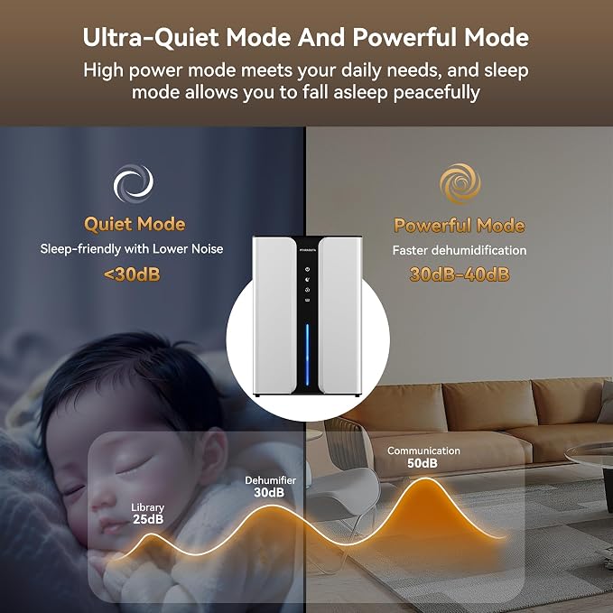 95oz Home Dehumidifier, Quiet dehumidifier - Image 5
