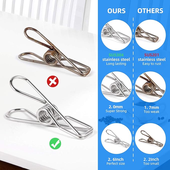 Heavy Duty Clothes Pins for Hanging Clothes, Stainless Steel Clothespins for - Image 4