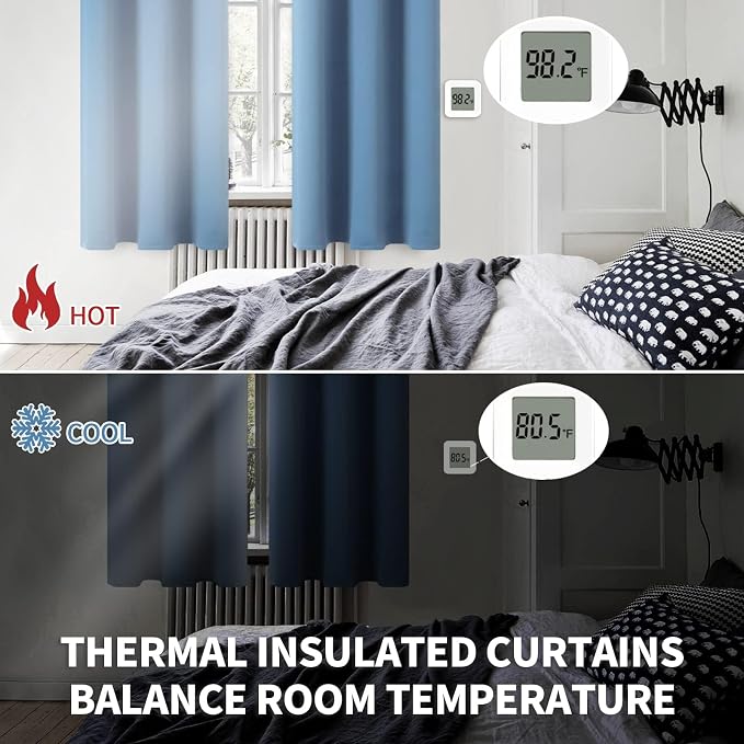 BGment Denim Blue Blackout Curtains 36 Inches Long - Image 4