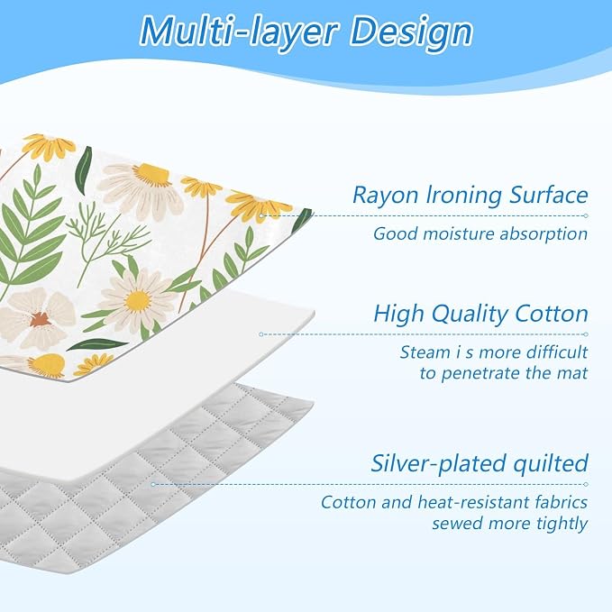 Ironing Mat Portable Ironing Pad Ironing Blanket - Image 4