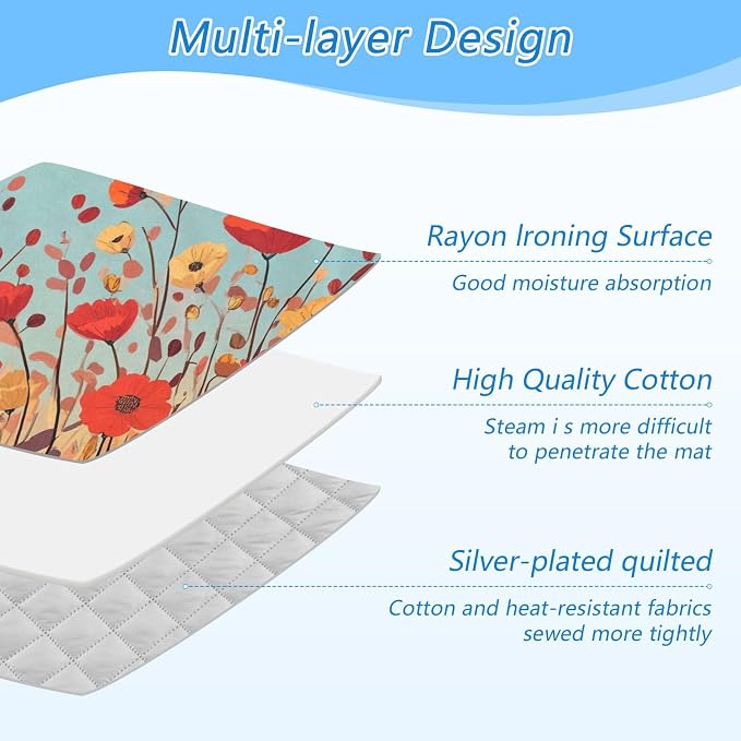 Autumn Poppy Flowers 01 Ironing Mat - Image 4
