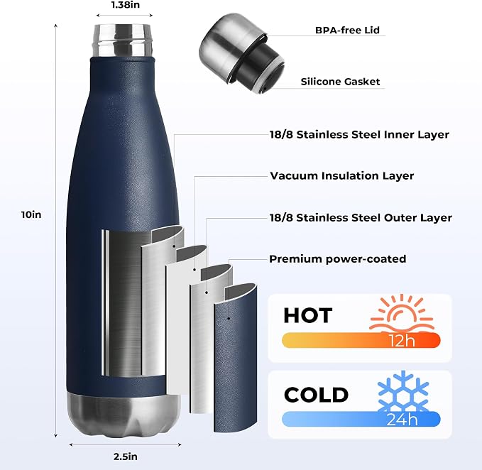 MEWAY 17oz Sport Water Bottle 4 Pack Vacuum Insulated Stainless Steel - Image 2