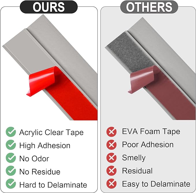 20Ft Carpet Floor Transition Strip, Self Adhesive Floor Edging Trim Strip - Image 4