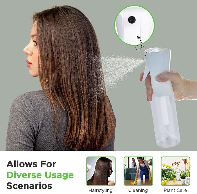 VIGOR PATH Continuous Spray Bottle - Image 3