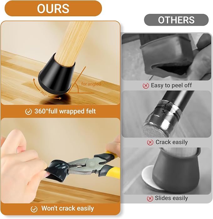 24 PCS Silicone Chair Leg Floor Protectors Small Rubber Felt Furniture Pads - Image 4