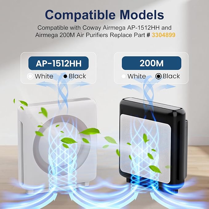AP-1512HH Filter Replacement for Coway Airmega AP-1512HH and Airmega 200M Air - Image 2