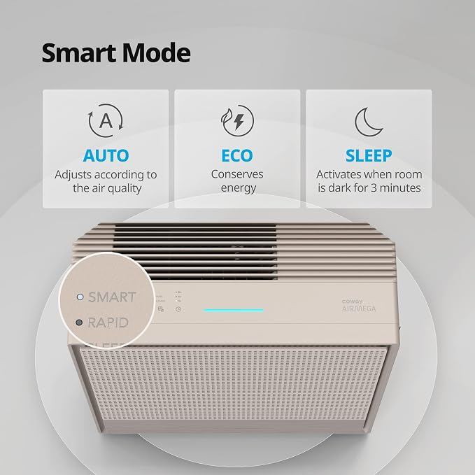 COWAY Air Purifiers for Home Large Room Up to 1, 860 ft², Washable Pre-Filter - Image 7