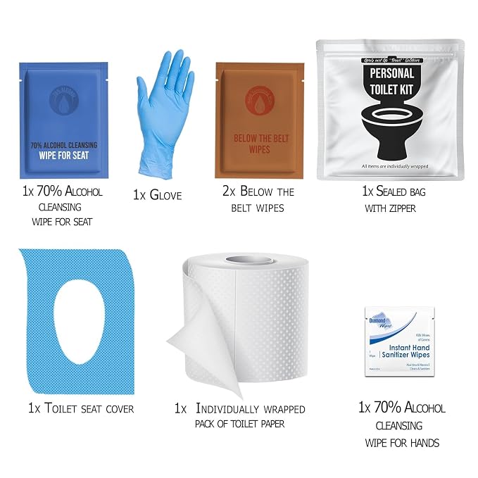 Personal Toilet Kit To Go – 10 Pack | Disposable Public Restroom Kit | - Image 2