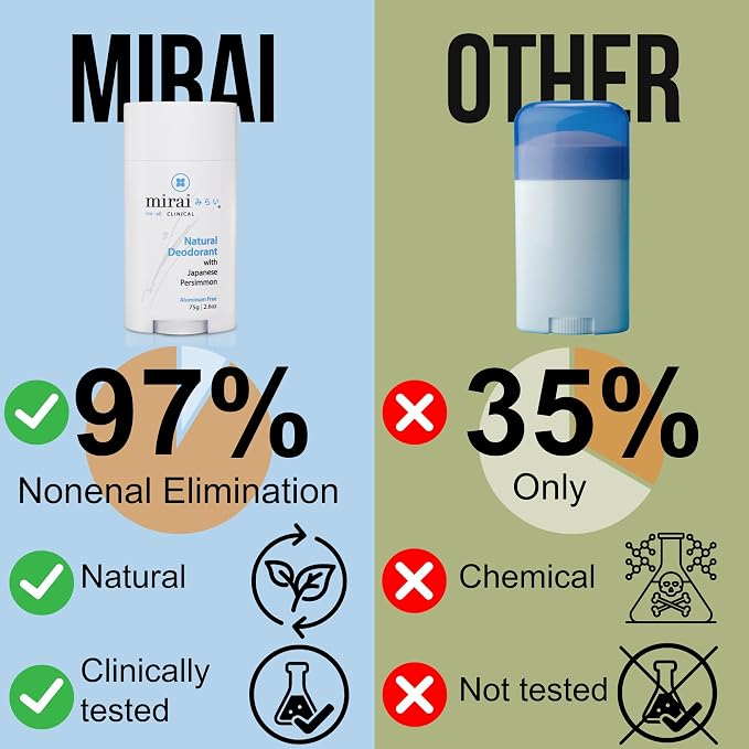 Mirai Clinical - All Natural Deodorant - Image 2